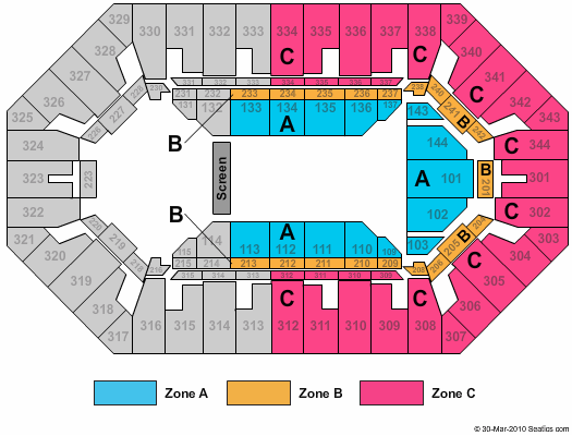 Freedom Hall At Kentucky State Fair Walking With Dinosaurs Zone Seating Chart